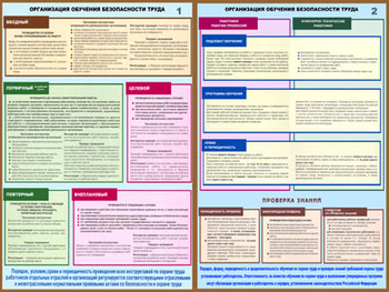ПС41 Организация обучения безопасности труда (ламинированная бумага, А2, 2 листа) - Плакаты - Безопасность труда - Магазин охраны труда и техники безопасности stroiplakat.ru