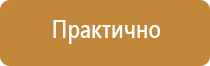 названия знаков пожарной безопасности