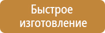 названия знаков пожарной безопасности