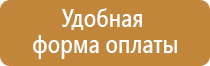 названия знаков пожарной безопасности