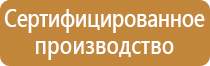 знаки пожарной безопасности магазин