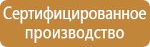 знаки пожарной безопасности зданий категорий