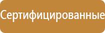 знаки пожарной безопасности зданий категорий