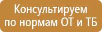 пожарное оборудование на предприятии безопасность