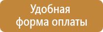 журнал ознакомления с пожарной безопасностью правилами