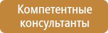 журнал ознакомления с пожарной безопасностью правилами