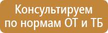 пожарная безопасность при эксплуатации технологического оборудования