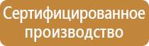 самоклеящиеся знаки пожарной безопасности