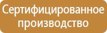 вводный журнал по безопасности дорожного движения