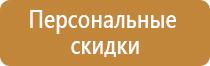 знаки пожарной безопасности направление эвакуационного выхода