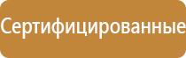 знаки пожарной безопасности направление эвакуационного выхода