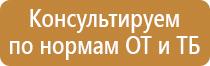 пожарная безопасность учреждения журналы